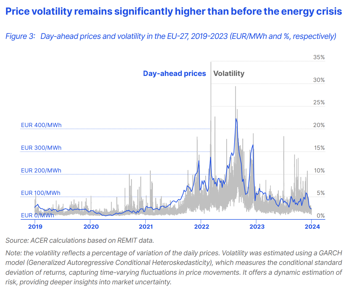 price-volatility.png